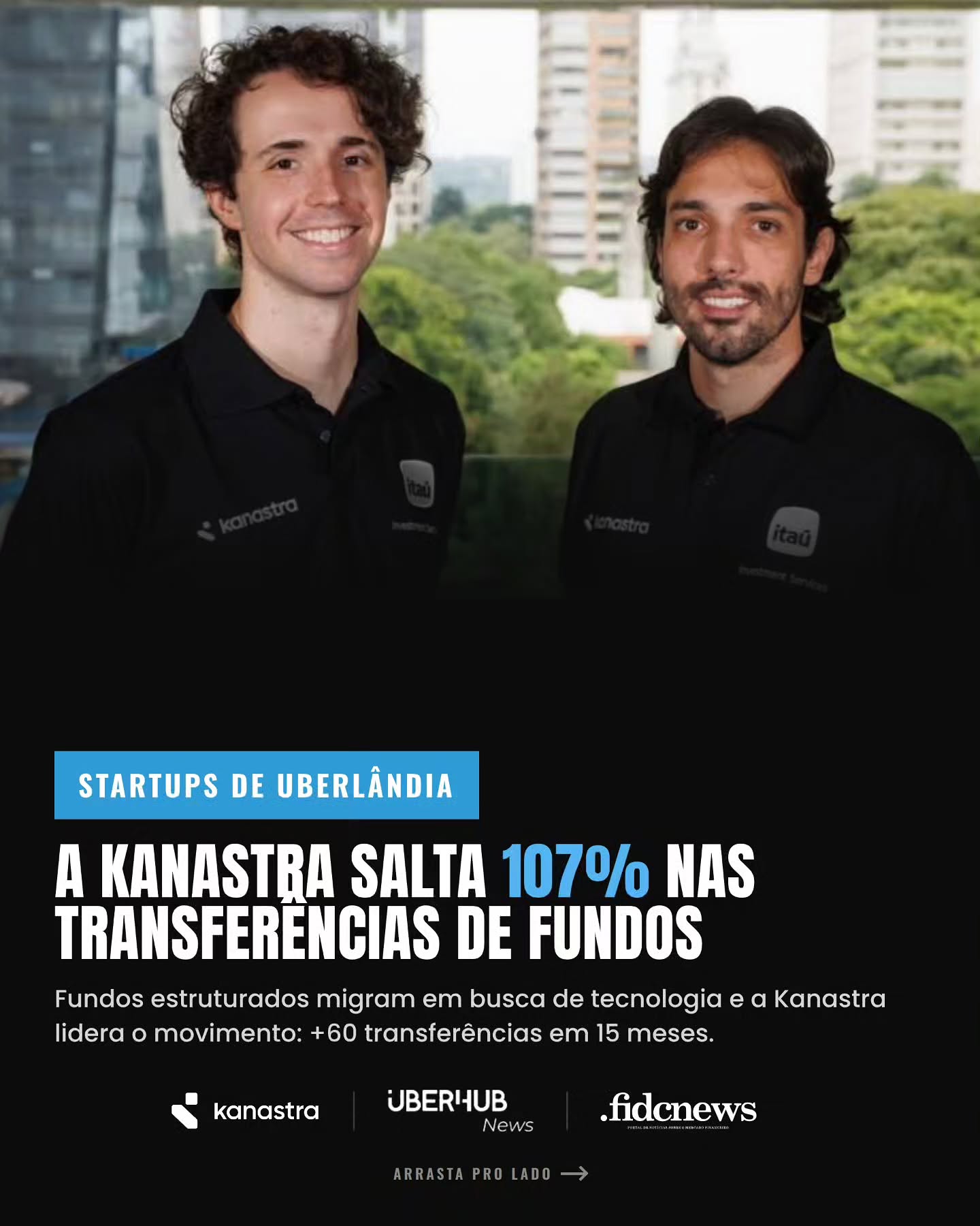 Startups de Uberlândia: Kanastra salta 107% nas transferências de fundo