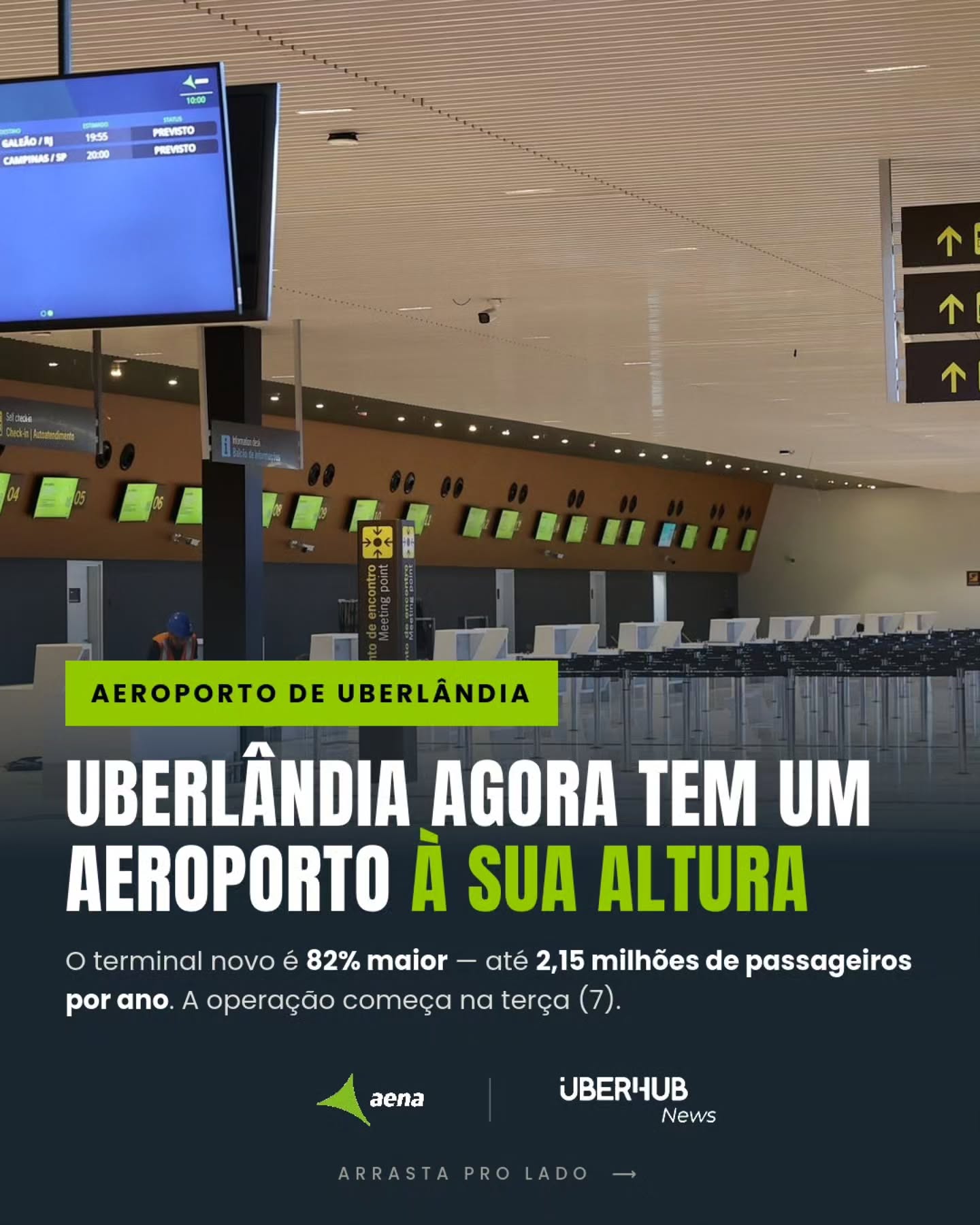 Infraestrutura da cidade: Uberlândia agora tem um novo aeroporto à sua altura